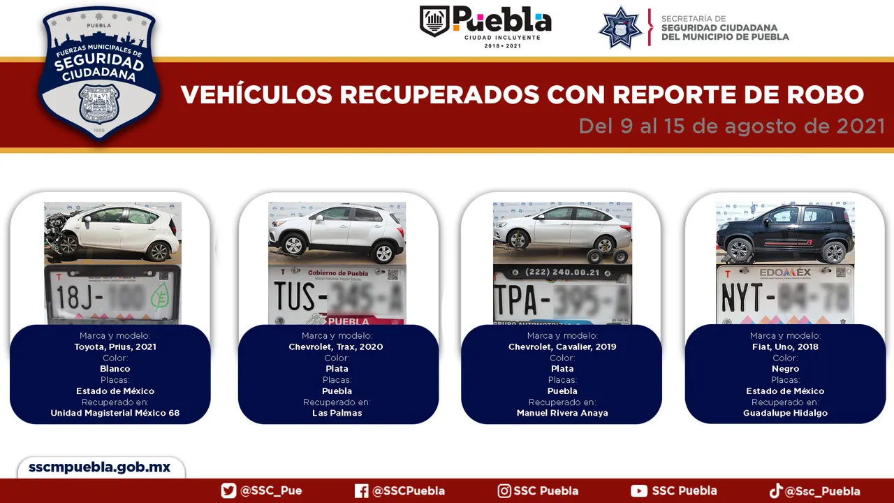 Foto: SSC de Puebla