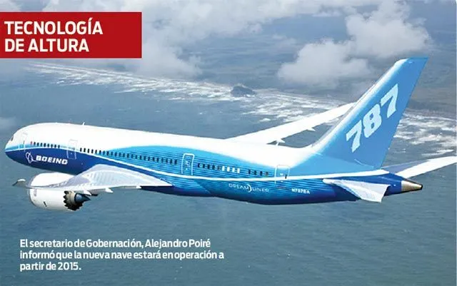 Peña da visto bueno a nuevo avión TP-01