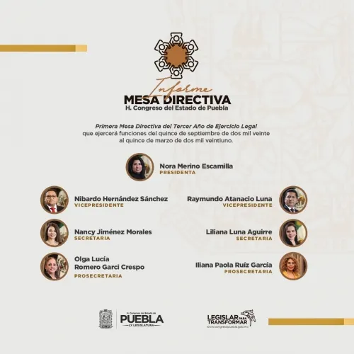 Aprueba LX Legislatura propuesta para integrar la primera Mesa Directiva del tercer año