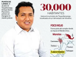 A la Corte, contra el Mando Único; edil de Morelos presenta controversia