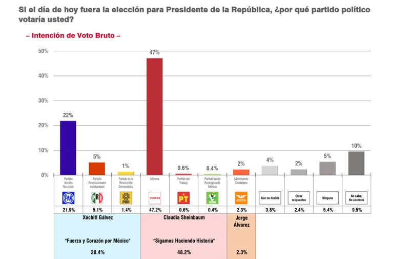 Imagen del artículo