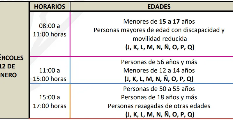 Foto: Secretaría de Salud.