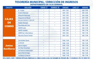 Capital amplía plazo para pago de predial con tarifa 2014