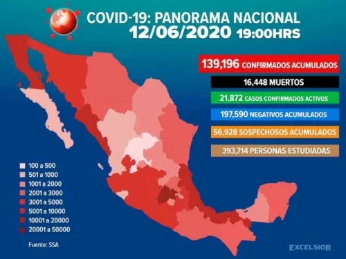 La Secretaría de Salud federal informó que en México el número de casos positivos de Covid-19 subió
