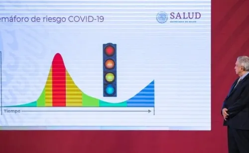 Presenta gobierno de AMLO semáforo de nueva normalidad