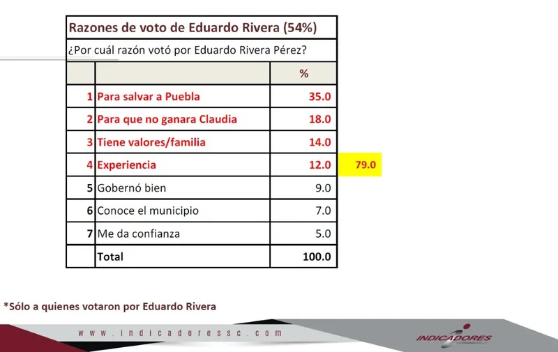 imagen-2