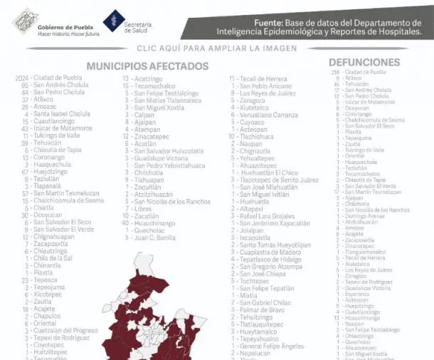Imagen del artículo