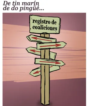 Coaliciones partidistas, galimatías electoral