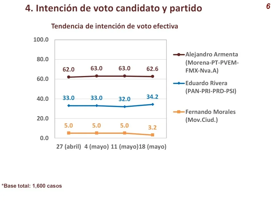 Imagen del artículo