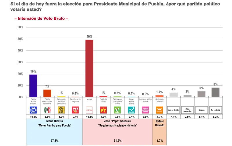 Imagen del artículo