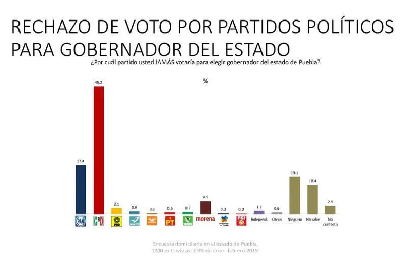 Imagen del artículo