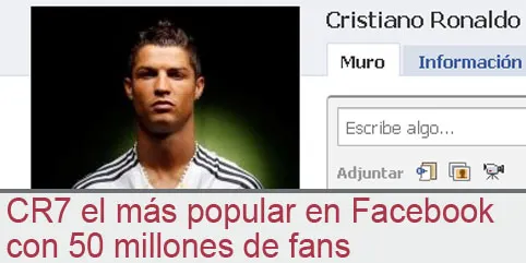CR7 el más popular en Facebook con 50 millones de fans