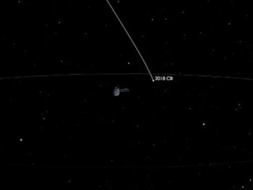 Asteroide pasará cerca de la Tierra este viernes