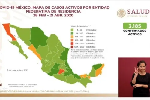 Confirman 857 decesos y 9 mil 501 casos de coronavirus en el país