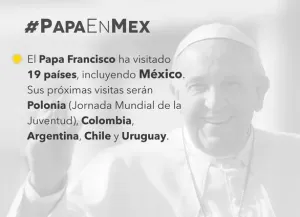 México será el país 19 que visitará el Sumo Pontífice