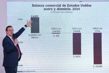 Responde Ebrard a aranceles al acero y aluminio de Trump: “sentido común, no balazo en el pie”