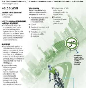 ¡Atención! Nuevo reglamento de Tránsito del DF, mañana
