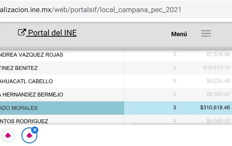 Imagen del artículo