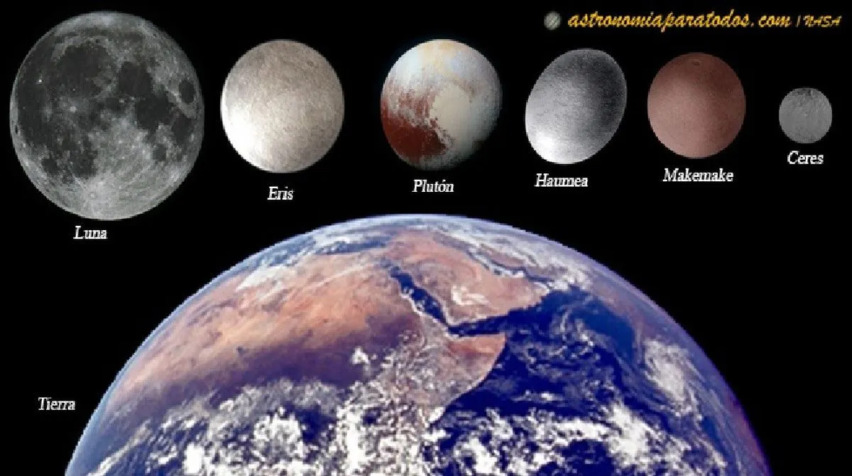 Eventos Astronomicos Ene 25