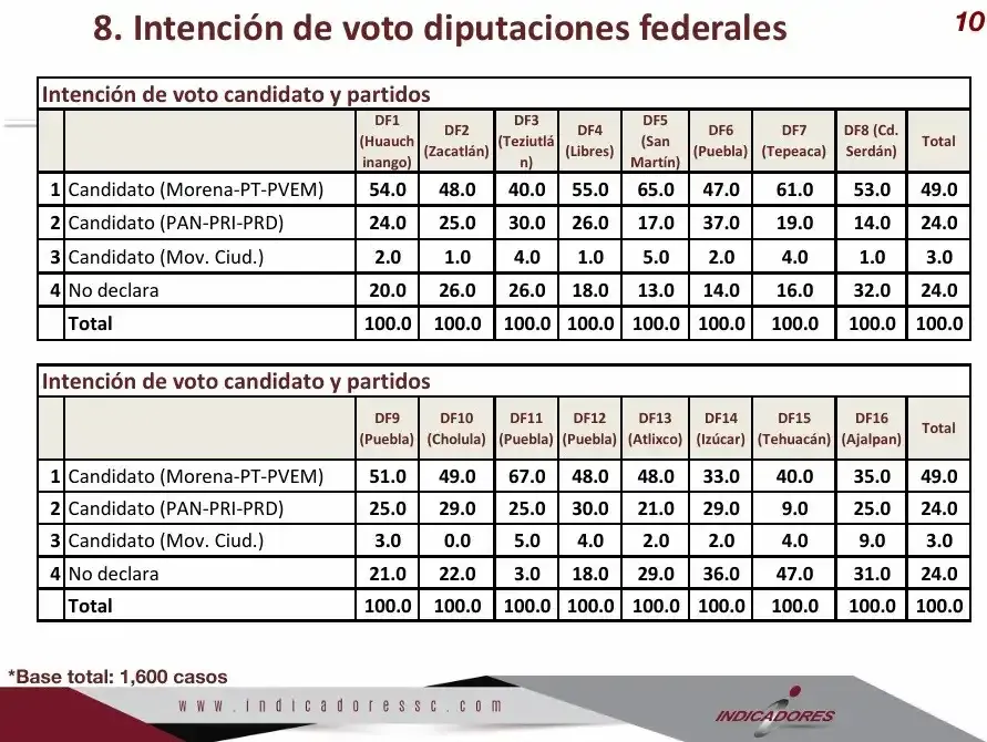 Imagen del artículo
