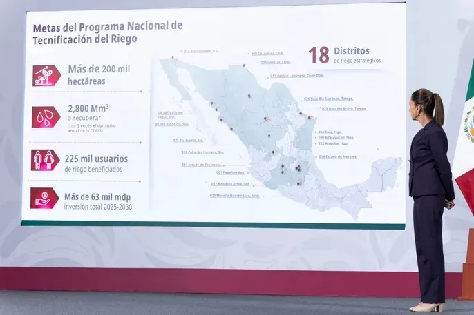 Programa Nacional de Tecnificación del Riego registra un 40% de progreso global
