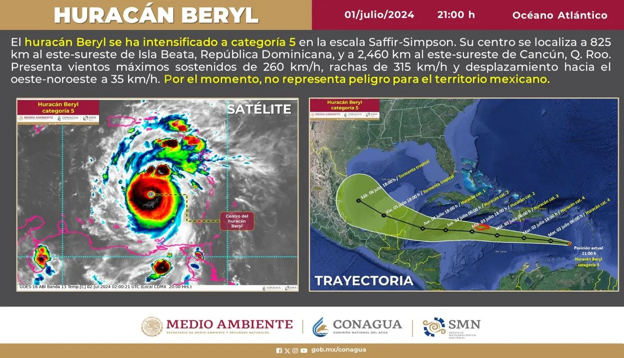 Huracán Beryl alcanza la categoría 5