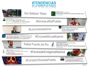 Las tendencias poblanas de la semana