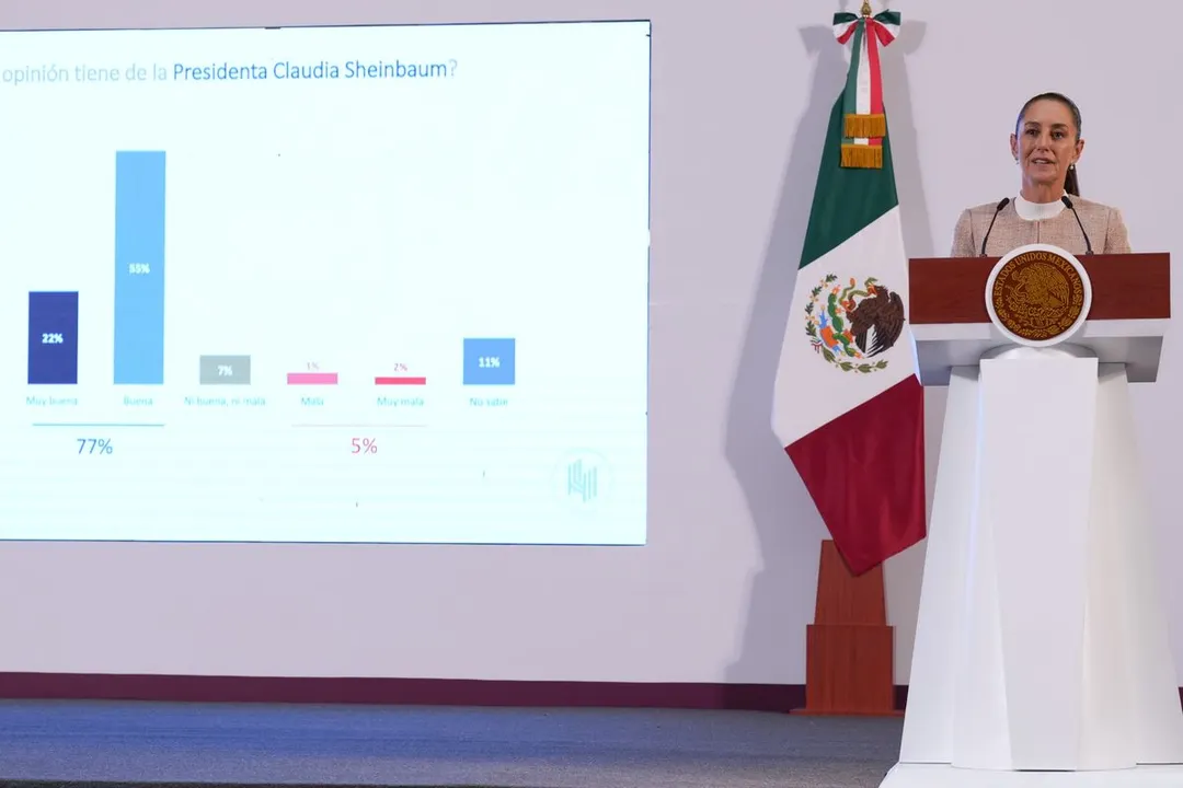 Claudia Sheinbaum Programa De Vivienda Y Regularizacion