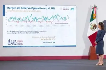 Hay recursos, capacidad eléctrica y no falta ni faltará energía: Sheinbaum