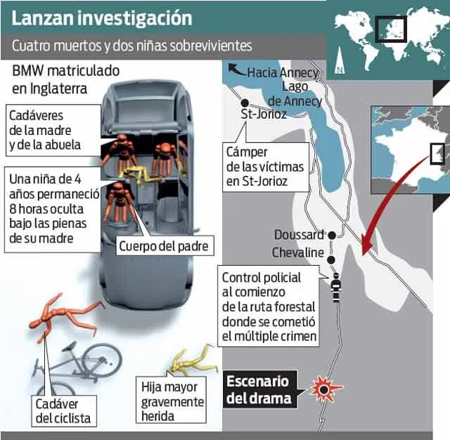 Extraña matanza sacude a Francia; sobrevive una niña