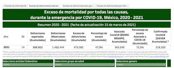 Imagen del artículo