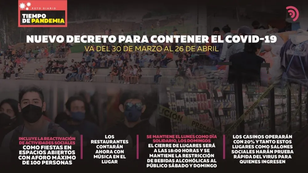 Nuevo decreto para contener el Covid-19 da luz verde a eventos sociales