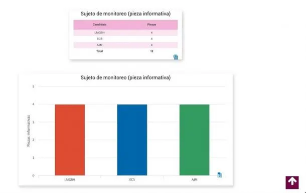Imagen del artículo