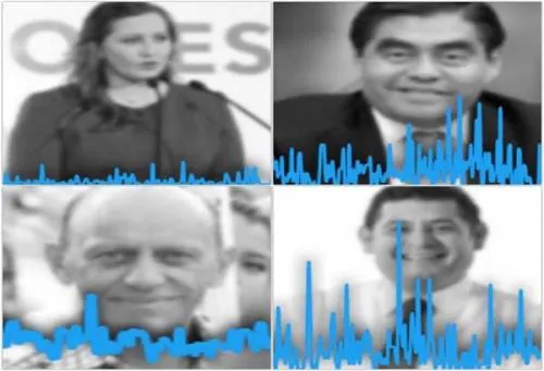 Quién es quién de los aspirantes en twitter (aún la red más politizada)