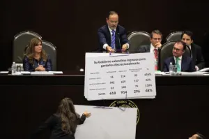 Oposición tunde a Videgaray en el Congreso; Chidiac sale en defensa