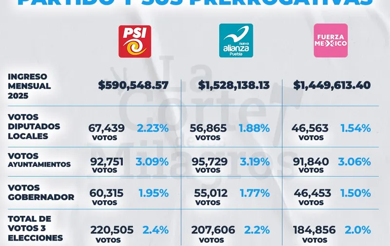 Imagen del artículo