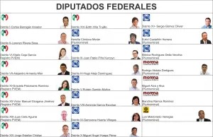 Serán 23 los diputados federales por Puebla los que llegarán a San Lázaro‏