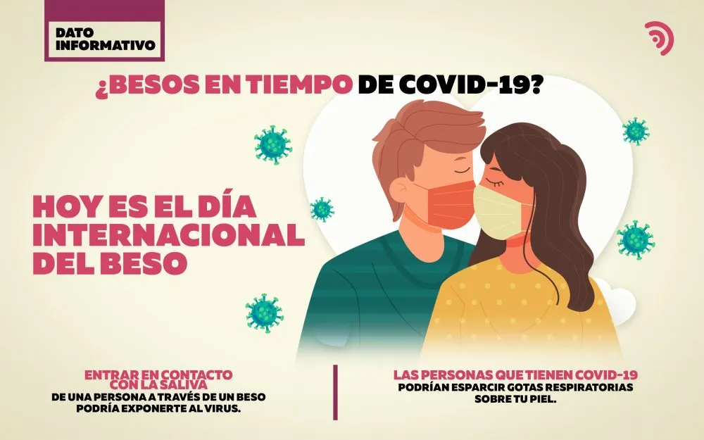 Día Internacional del Besos pero ¿y el Covid-19?: mejor no celebres