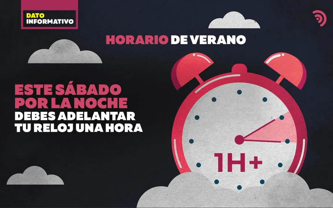 El domingo 4 de abril inicia el horario de verano; deberás adelantar tu reloj una hora