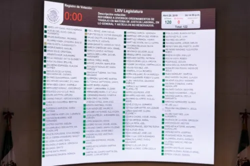 Senado aprueba en lo general la Reforma Educativa