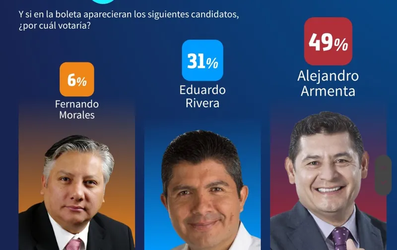 gubernatura-puebla-c-e-research