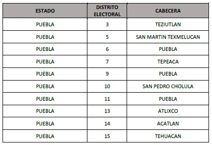 Imagen del artículo