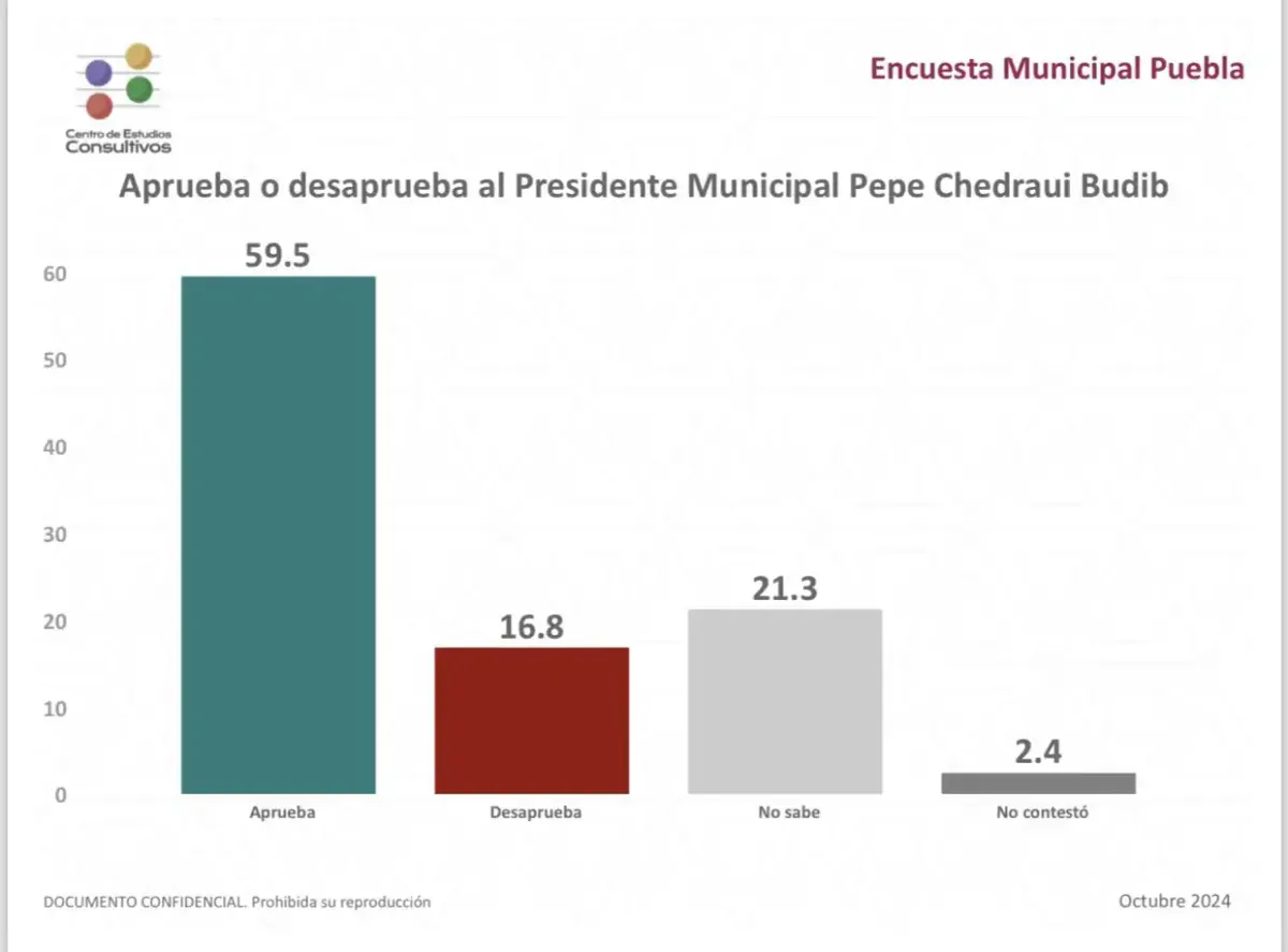Imagen del artículo