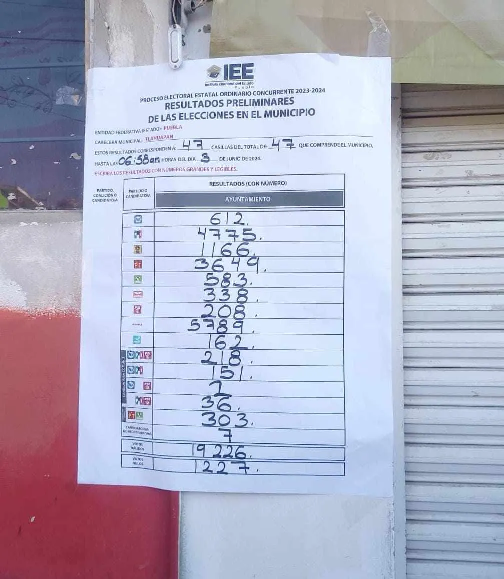 Imagen del artículo