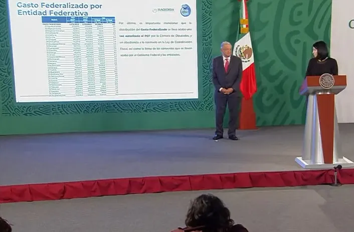 AMLO