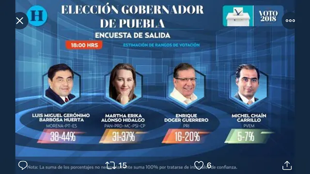 Imagen del artículo