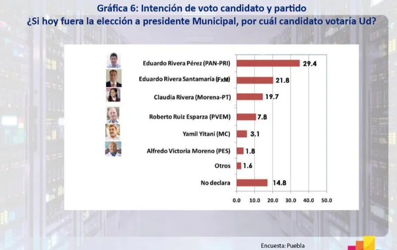 Imagen del artículo