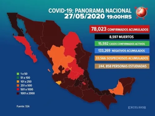 Aumentan a 78,023 los casos positivos de Covid-19 en México