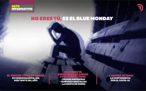 Blue Monday: ¿Por qué se dice que este lunes 18 de enero es el día más triste de todo el año?