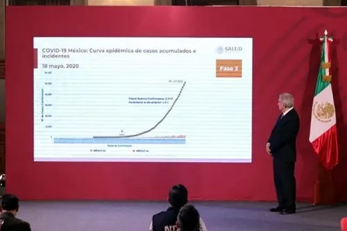 La Nueva Normalidad y el Presagio del Caos